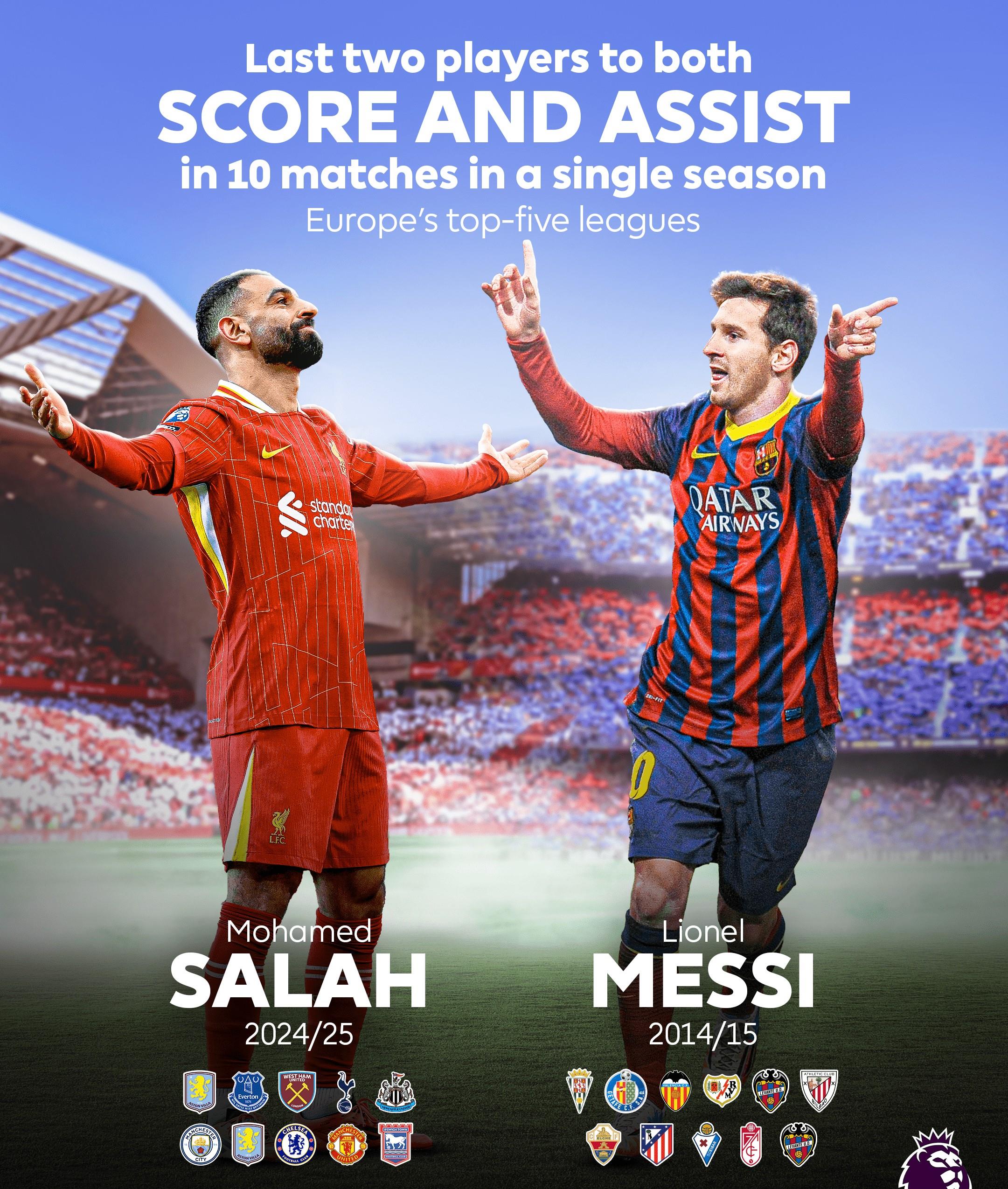  萨拉赫重返赛场，领先优势明显首场状态出色，独行侠观众沸腾！再创辉煌时刻